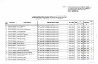 Tilok Hotel UTC.pdf